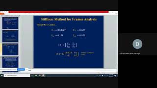 STIFFENES METHOD 8 [upl. by Zohar84]