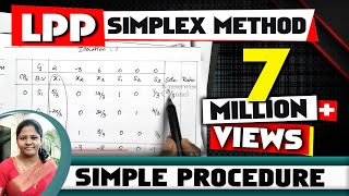 LPP usingSIMPLEX METHODsimple Steps with solved problemin Operations Researchby kauserwise [upl. by Aikemit]