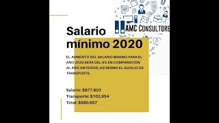 ✅ SALARIO MÍNIMO 2020 Y LIQUIDACIÓN DE SUELDO [upl. by Euqnom]