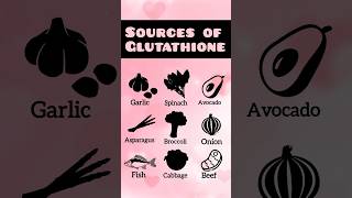 Glutathione [upl. by Sigfrid]