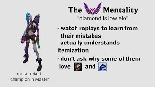 The High Elo Mentality [upl. by Chrissa]