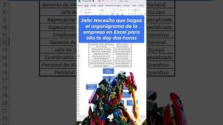 Organigrama en Excel aprendeexcel excel tutorialexcel excelavanzado excelbasico exceltips [upl. by Segalman]