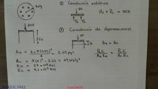 PROBLEMAS INDETERMINADOS CARGA AXIAL [upl. by Sutphin933]