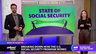 How the US Social Security program tax limits work [upl. by Marika]