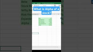 What is alpha and how to interpret it stockmarket [upl. by Combes967]