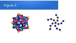 7 Nets for Eschers Stellated Dodecahedron [upl. by Ahsikahs]