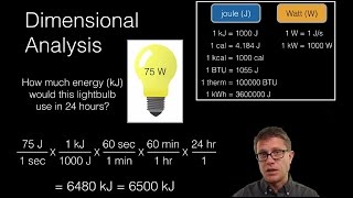 Energy Concepts [upl. by Ylenats]