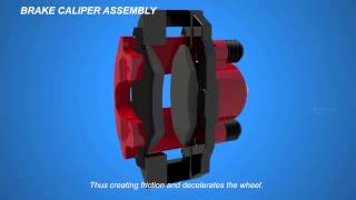 How Disc Brakes Works  Part 1  Autotechlabs [upl. by Nowell115]