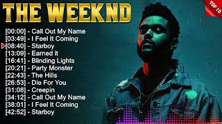 The Weeknd Best Spotify Playlist 2023  Greatest Hits  Best Collection Full Album [upl. by Reld221]