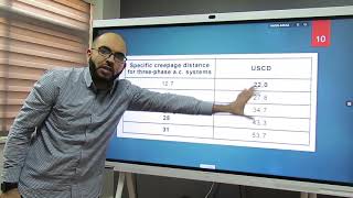 Calculation of the Creepage Distance According to IEC Standard 60815 [upl. by Kaia]