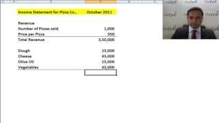 Financial Modelling  Basic Income Statement  Revenue Gross Margin [upl. by Rimola]