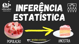 Inferência Estatística Teorema Central do Limite [upl. by Mosley481]