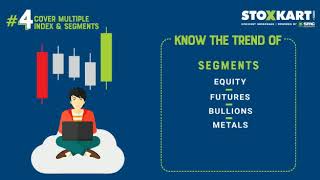 Stoxkart Presents SMC Autotrender  Finest Market Analysis Tool with Buy amp Sell Indicators [upl. by Enavi334]