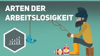 Arten der Arbeitslosigkeit  Makroökonomie [upl. by Monafo]