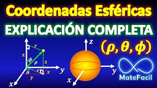 Coordenadas Esféricas ¿Qué son EXPLICACIÓN COMPLETA [upl. by Sheply]