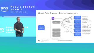 High Performance Data Streaming with Amazon Kinesis Best Practices and Common Pitfalls [upl. by Arednaxela]