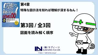 図を読み解く順序・・「知識ゼロから始める 機械図面の読み方（LEVEL00）」第四章（33） [upl. by Iras]