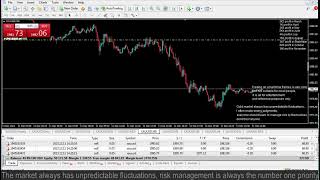 Live XAUUSD FTMO Fund My Trading Strategy 1112 [upl. by Grace353]