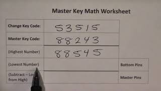 Understanding Master Key System Math [upl. by Einalam387]