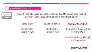 Managing SynXis Rate Restrictions [upl. by Ahsakat]