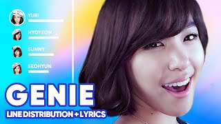 Girls Generation  Genie Line Distribution  Lyrics Karaoke PATREON REQUESTED [upl. by Lux]