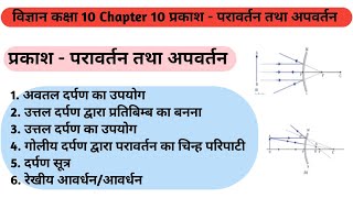 विज्ञान कक्षा 10 Chapter 10 प्रकाश  परावर्तन तथा अपवर्तन  Class10 science chapter 10  Part 04 [upl. by Isyak239]