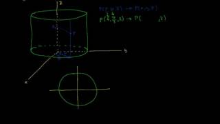 mapping cilindercoordinaten [upl. by Gerard690]