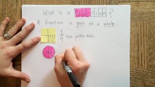 3rd Grade Math Fractions  What is a Fraction NF [upl. by Orlena]