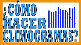 ✅✅Como HACER y ENTENDER CLIMOGRAMAS [upl. by Nnaesor]