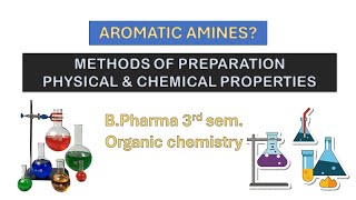 Aromatic Amines  Synthesis  Physical Properties  Chemical properties  Aryl diazonium salt [upl. by Rochette]