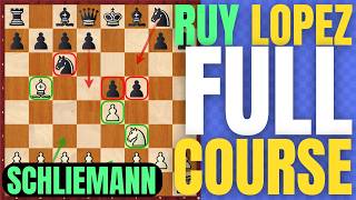 Counter the Schliemann Gambit  Theory amp Ideas in 20 Minutes [upl. by Adnerak941]