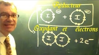 Chimie générale oxydoréduction  Cours et exemple simple dexercice [upl. by Hurwit]