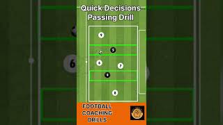 Quick Decisions Football Passing Drill  U7 U8 U9 U10 U11 footballdrills football passingdrill [upl. by Tedric191]