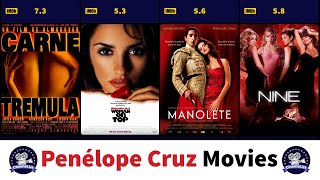 Penélope Cruz filmography [upl. by Nileak556]