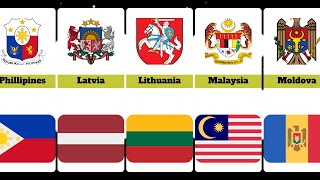 Comparison different countries of coat of arms [upl. by Hayouqes]