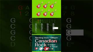 Canadian Rock rock backing track G major 138bpm Play along improvise have fun [upl. by Threlkeld519]