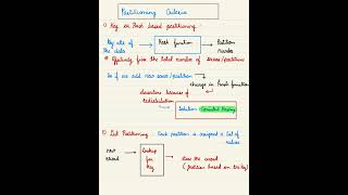 System Design Notes  Handwritten Notes  SQL [upl. by Eidnar]