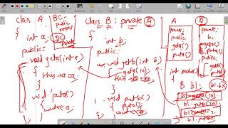 CPP Lecture 22  Multilevel and Multiple Inheritance [upl. by Hampton241]