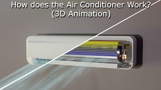 How does the Air Conditioner Work 3D Animation [upl. by Frye]