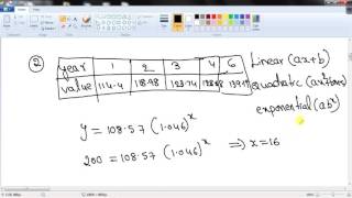 SAT Subject Regression Questions [upl. by Reis]