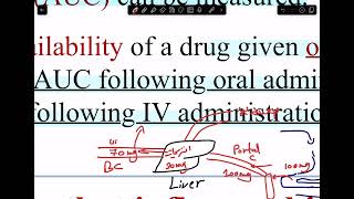 Pharmacokinetics  Absorption part 2 [upl. by Annid550]