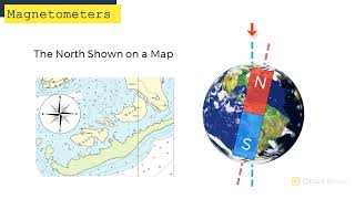 How to Use Magnetometers on the Arduino  Ultimate Guide to the Arduino 41 [upl. by Faunie]