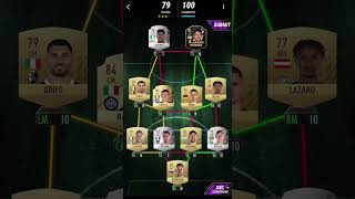 MADFUT 22  SBC CROATIAN GOALS LUKA MODRIC FUTURE ICON 97 SBC GROUP  Sbc Solution [upl. by Wiggins478]