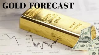 Gold Long Term Forecast [upl. by Asilec930]