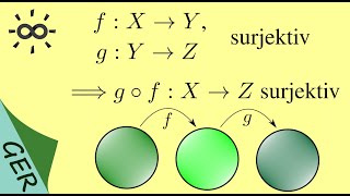 Komposition von surjektiven Abbildungen ist surjektiv [upl. by Eibur288]