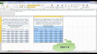 Tableaux des distributions conditionnelles et marginales sous Excel 2010 ou Excel 2007 [upl. by Tina]