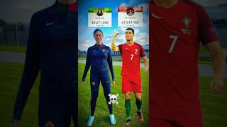 Celina Know Owner 🤫☠️ celine trending funny shortsviral football edit ronaldo [upl. by Htebasil708]