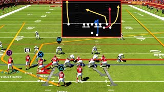 The ONLY Offense You Need To Win In Madden 24 Full eBook [upl. by Sulihpoeht]