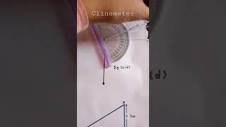 clinometer project [upl. by Assela44]