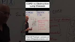 COPD vs Obstructive lung diseases shortvideo shorts drnajeeb drnajeeblectures [upl. by Ecnarret]